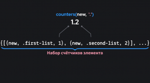 Пример работы функции
